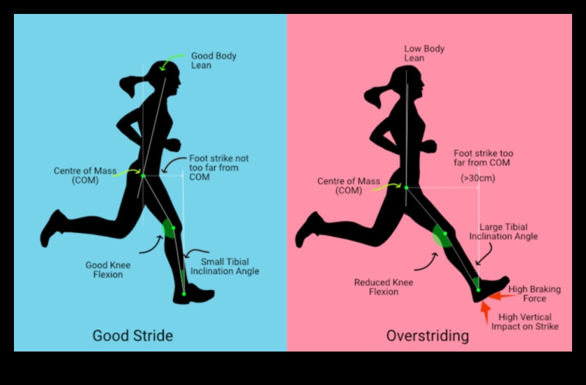 الجري من أجل الإصدار: كيف يعمل الجري كتحرر عاطفي