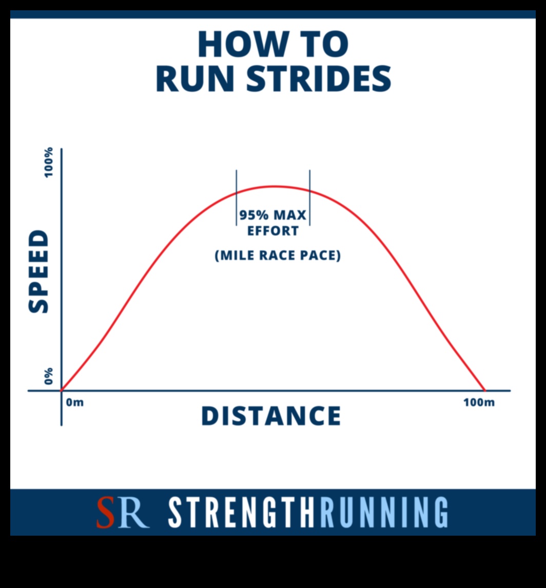 الجري من أجل الإصدار: كيف يعمل الجري كتحرر عاطفي