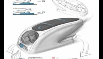 التصميم للغد: عناصر مستقبلية في فنون المنتج