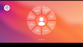 تفاعلات غامرة: تعليم التصميم في عالم يتمحور حول المستخدم