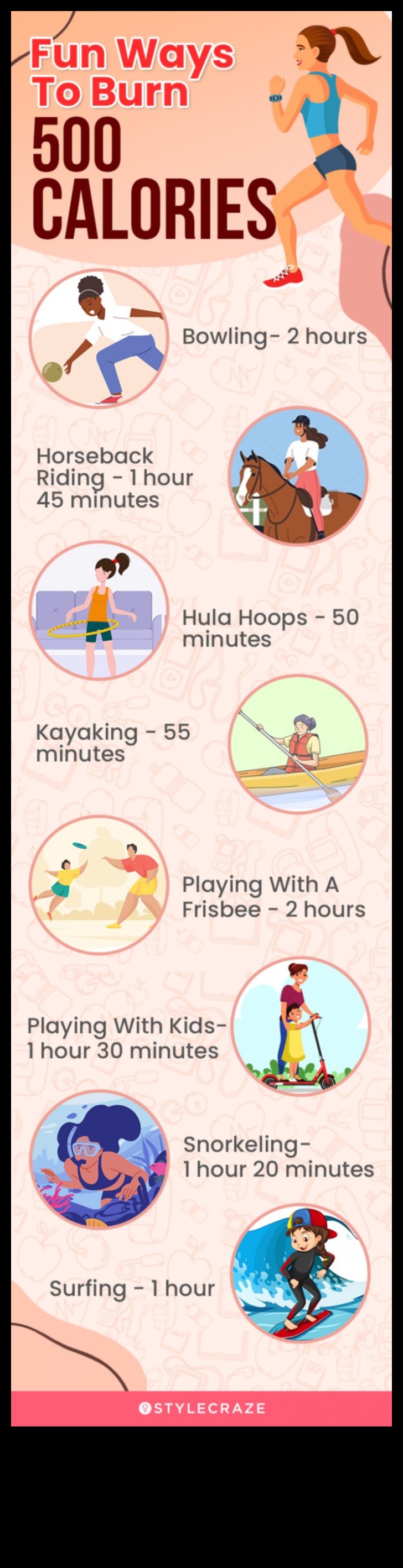 تحدي حلبة الدراجات: تغيير روتين ركوب الدراجات الخاص بك لإدارة الوزن