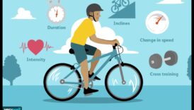تحدي حلبة الدراجات: تغيير روتين ركوب الدراجات الخاص بك لإدارة الوزن