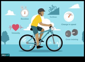 تحدي حلبة الدراجات: تغيير روتين ركوب الدراجات الخاص بك لإدارة الوزن