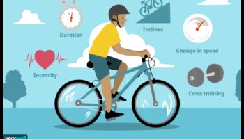 تحدي حلبة الدراجات: تغيير روتين ركوب الدراجات الخاص بك لإدارة الوزن