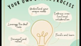 من المفهوم إلى النقر: رحلة معلم التصميم