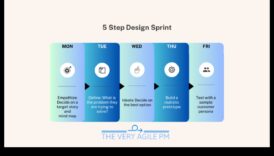 إتقان البساطة: تبسيط تصميم المنتج لتحقيق التأثير