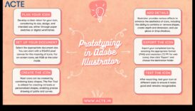 من المفهوم إلى النقر: رحلة المصمم الرقمي