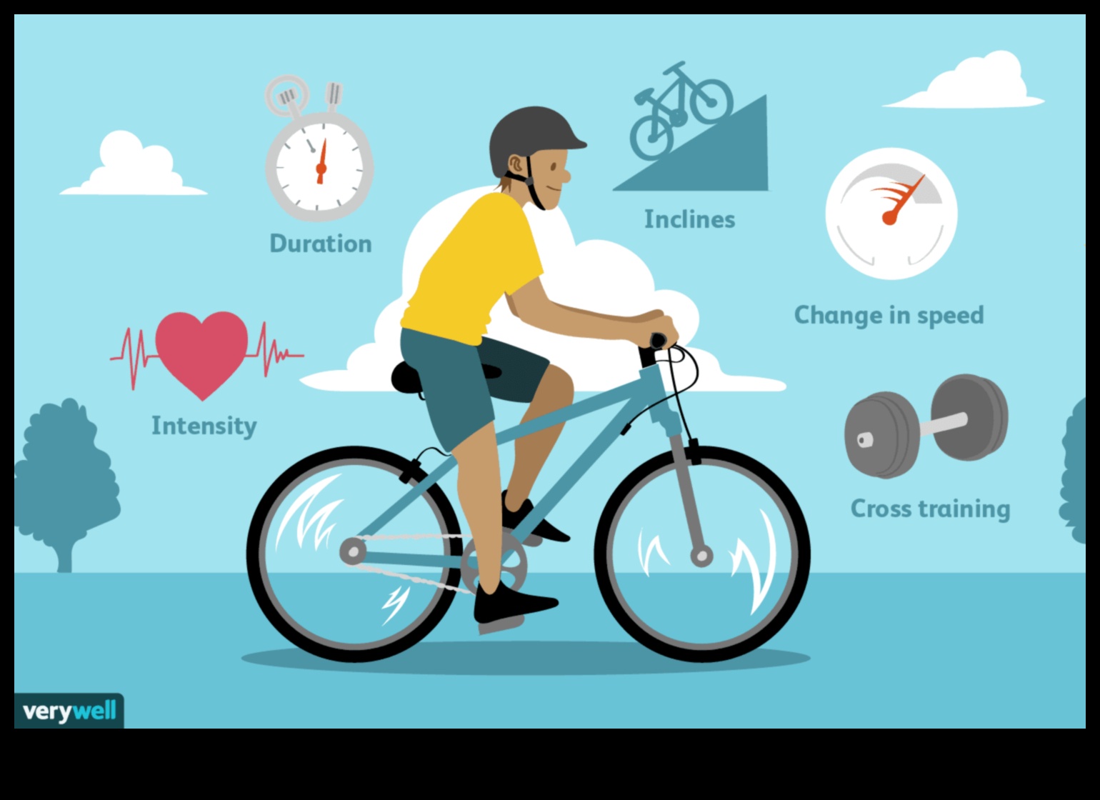 تحدي حلبة الدراجات: تغيير روتين ركوب الدراجات الخاص بك لإدارة الوزن